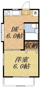青空コーポ【202号室】の間取り