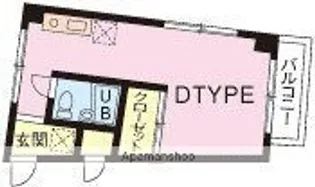 サニーコーポラス【4階】の間取り