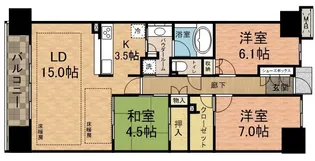 ザ・ガーデンプレミアム【1309号室】の間取り