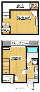 セントヒルズ津田沼2【2階】の間取り