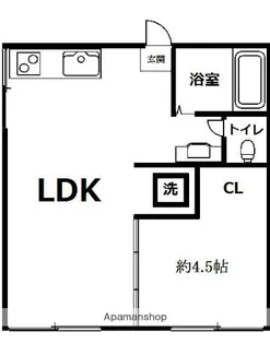 カネマタハイツ【1階】の間取り