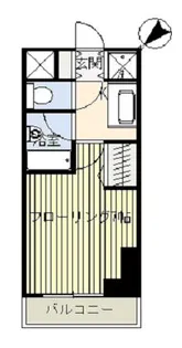 エマーレ行徳【4階】の間取り