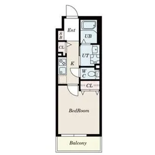 SーFORT船橋海神【114号室】の間取り