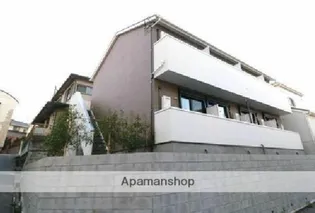 ベルメント西習志野の画像