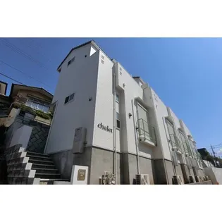 CHALETプラス駿河台【1階】の外観