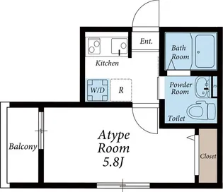 1Kの間取り画像
