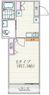 FUUWA船橋本町【2階】の間取り