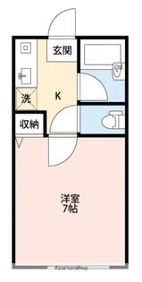 ウィリストン【1階】の間取り