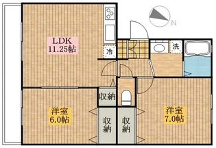 キャロルステージISHII【2階】の間取り