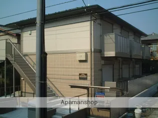 ル・プレジール【1階】の外観