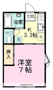 アベニュー【1階】の間取り