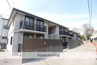 千葉県八千代市萱田町【アパート】の外観