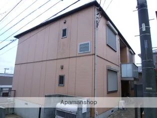 プランドールⅡの画像