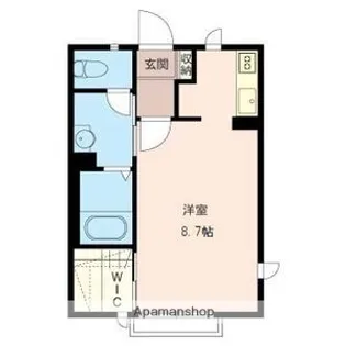 SOFTBREEZE緑が丘【1階】の間取り