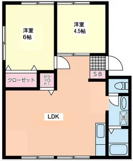 千葉県八千代市勝田台5丁目【アパート】の間取り