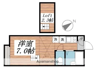 GREEN ISLAND【2階】の間取り