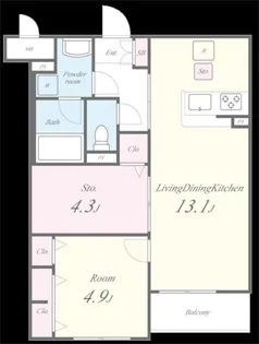 GREEN GABLES FAMIRIA A【1階】の間取り