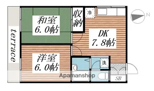 ローズハイム【201号室】の間取り