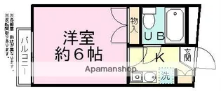 プティパピヨン【2階】の間取り