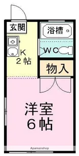 サンハイツ中田【2階】の間取り