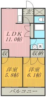 セントラルハイツⅡ【2階】の間取り