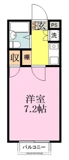 御塚山ハイツB棟【2階】の間取り