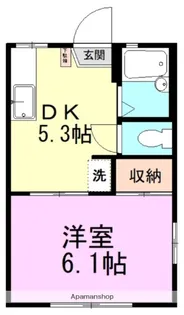 サンフローラB【1階】の間取り