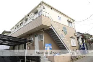 グランフォルム【1階】の外観