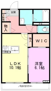 プロフェシオン【1階】の間取り
