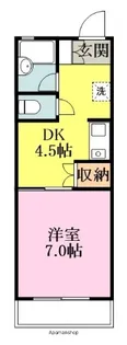 キャッスルサガ【2階】の間取り
