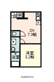 レーベル勝田台【2階】の間取り
