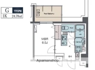 LUXENA勝田台【4階】の間取り