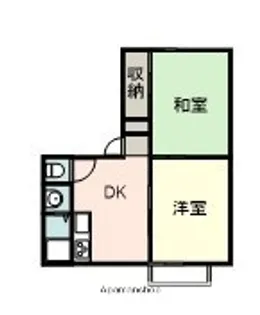 サンフラット【2階】の間取り