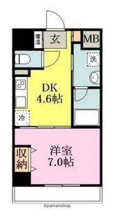 ケフィーズ・クニミ【8階】の間取り