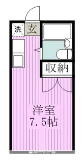 千葉県八千代市大和田新田【アパート】の間取り