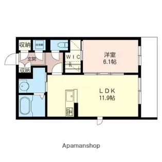 メゾン ドゥ プルミエル【103号室】の間取り