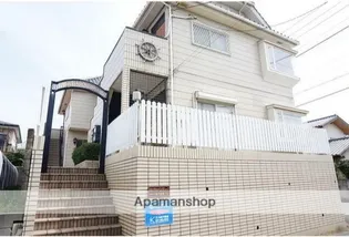 勝田台マリーナハウスIIの画像