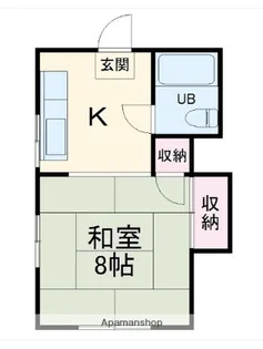 第2ユースコーポ【1階】の間取り