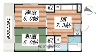 S・ベステモール【103号室】の間取り