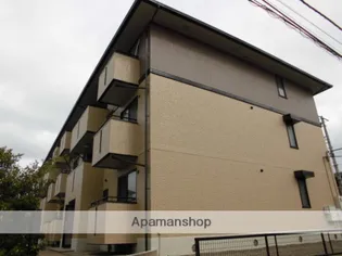 ファミール千葉寺の画像