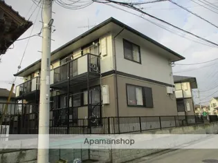 ハイランド Cの画像