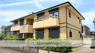 ベルウッド五番館Ⅰ棟【1階】の外観