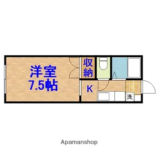 オートセゾン【1階】の間取り