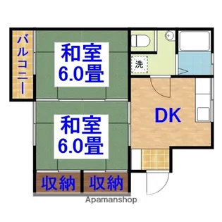 オグラコーポ【205号室】の間取り