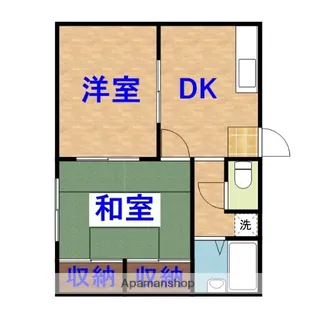 石井ハイツ【102号室】の間取り