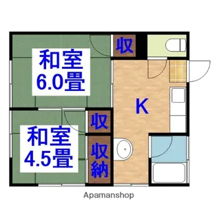 松本アパート【2階】の間取り