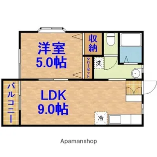 サンコーポ千原台B棟【2階】の間取り
