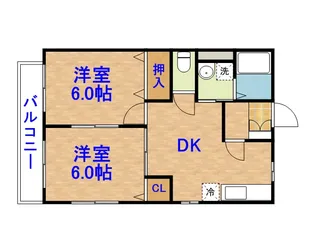 マリブイースト【201号室】の間取り