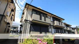 アルカディア ⅠⅡの画像