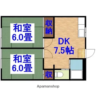 シティーハイム島野【1階】の間取り